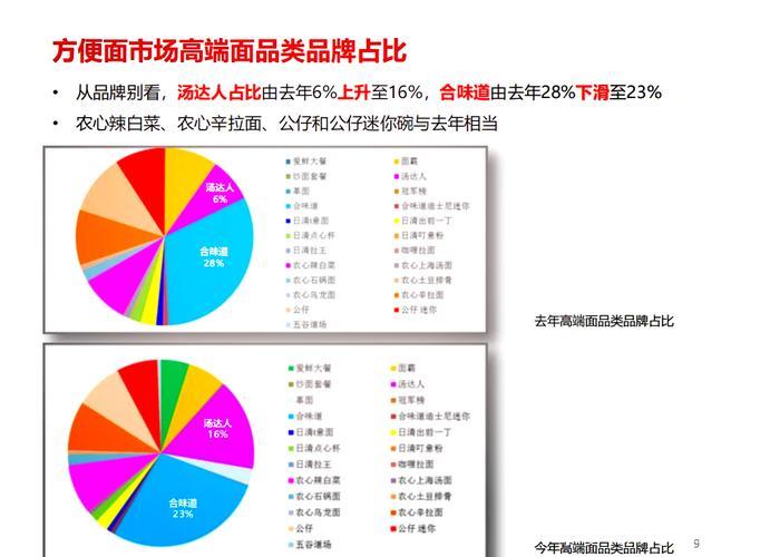 深入解析国产精品市场:一线、二线、三线品牌解析与发展趋势 深入解析国产精品市场:一线、二线、三线品牌解析与发展趋势