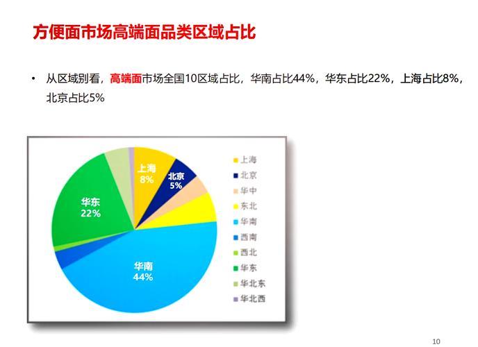 深入解析国产精品市场:一线、二线、三线品牌解析与发展趋势 深入解析国产精品市场:一线、二线、三线品牌解析与发展趋势